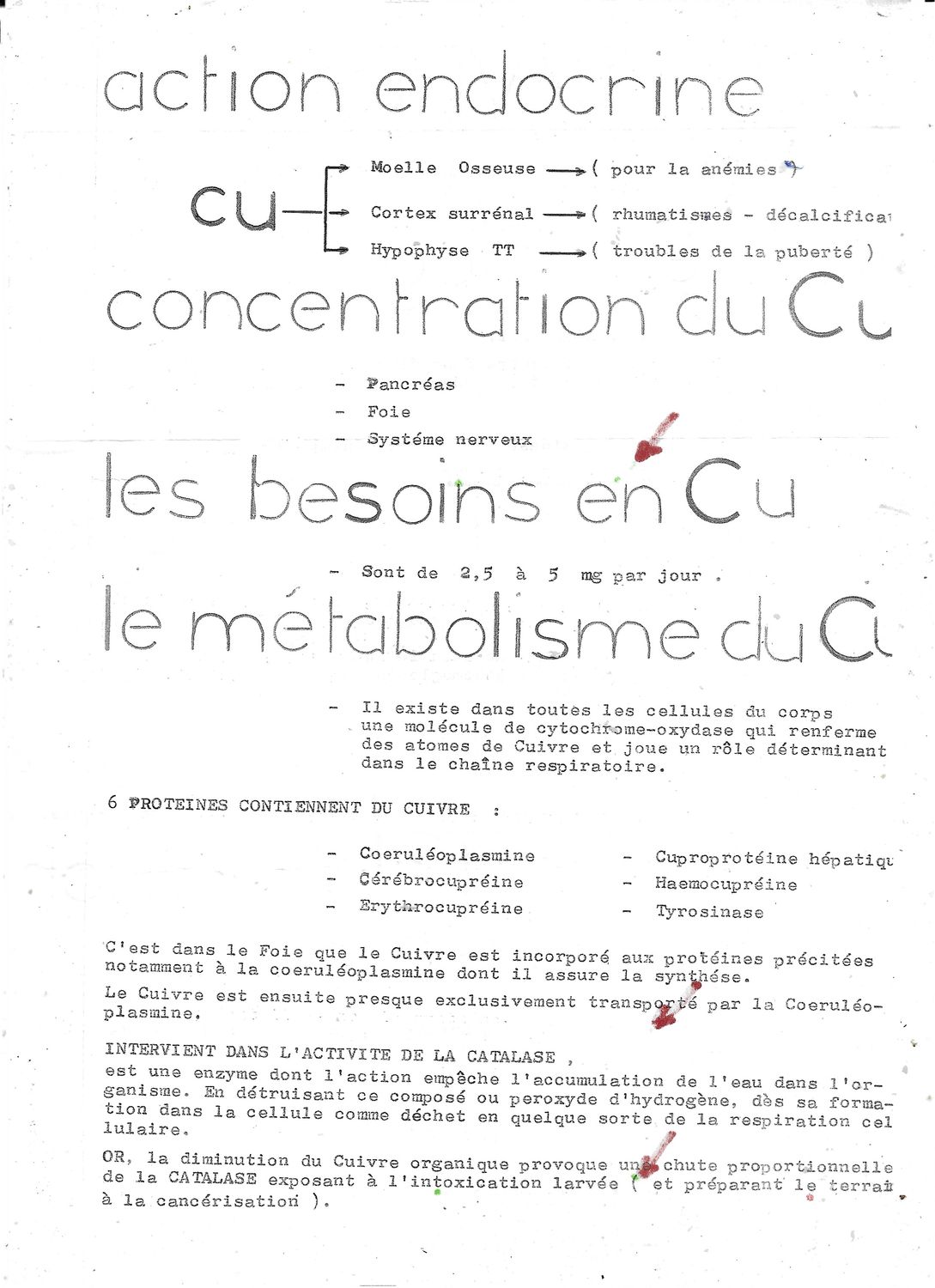 Cuprum | latéralité Gauche | Crampes