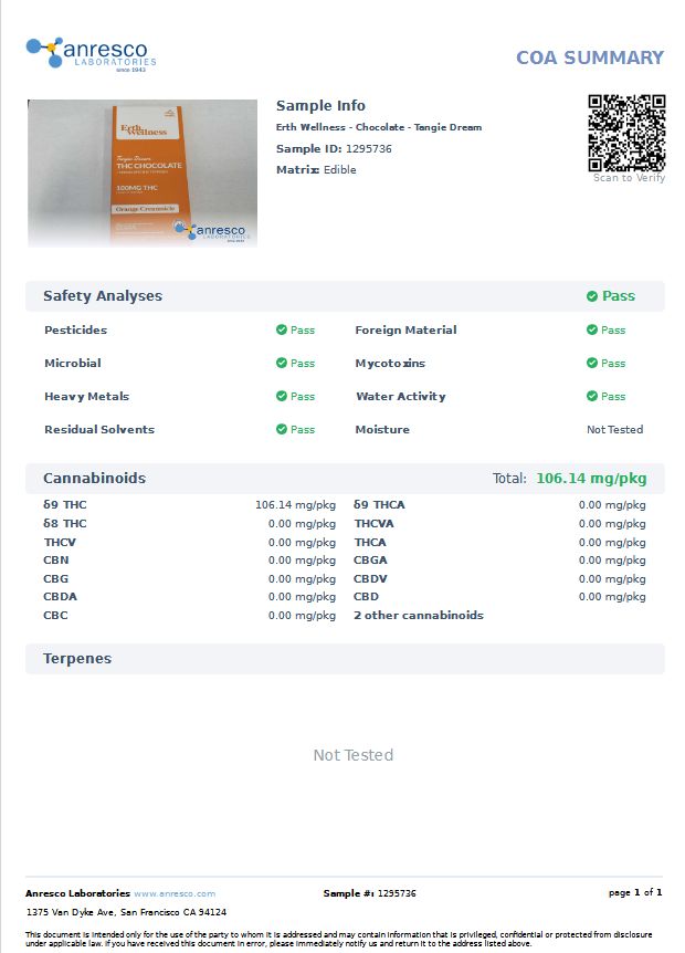 Tangie Dream (White Chocolate Bar)