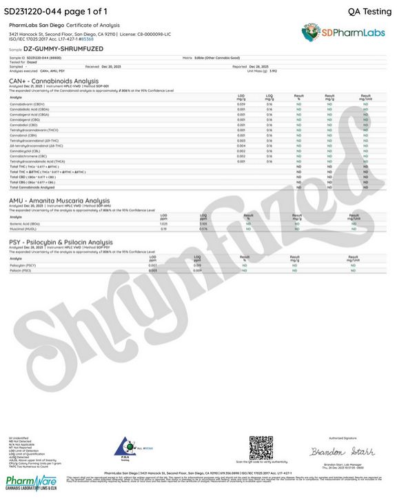 Miniz (3200mg) Miniz (3200mg)