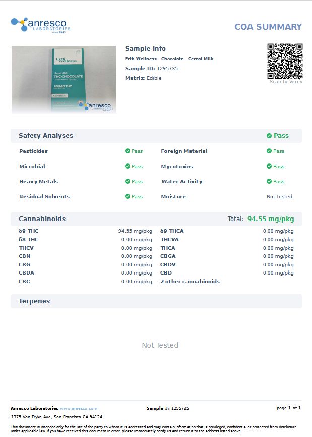 Cereal Milk (White Chocolate Bar) Cereal Milk (White Chocolate Bar)
