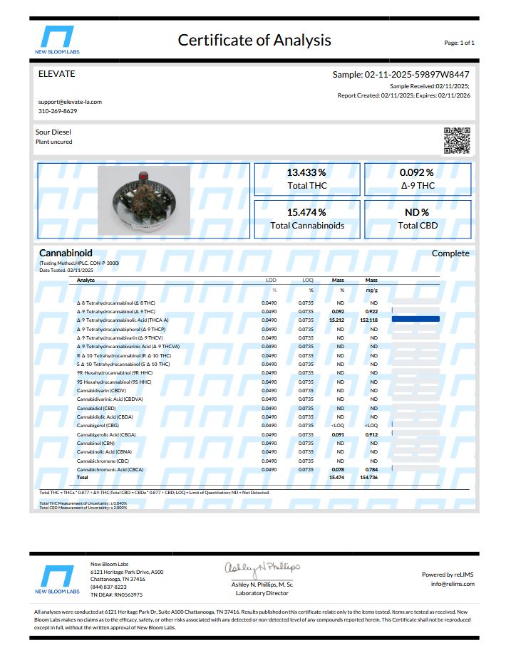 Sour Diesel (Hybrid)