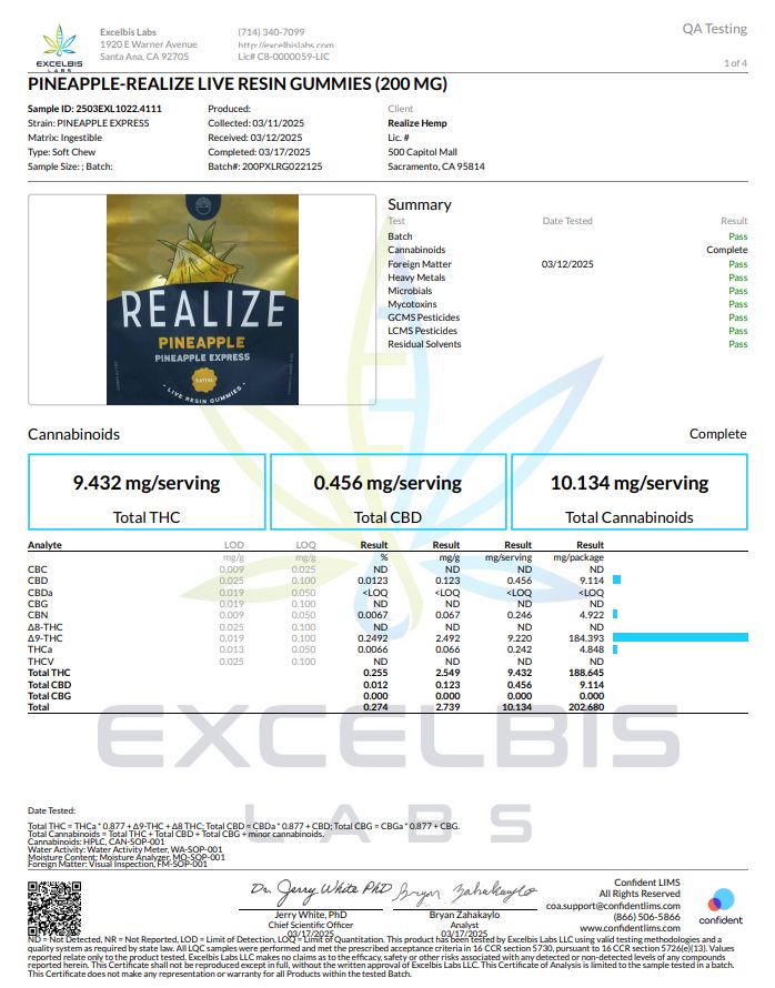 Pineapple Express Gummies