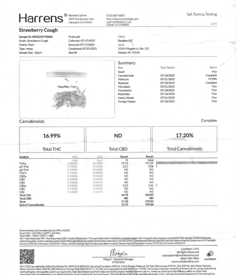 Strawberry Cough (Sativa)