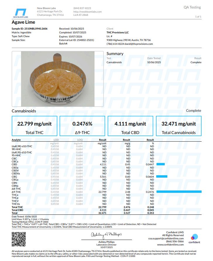25 mg Gummies (Sativa)