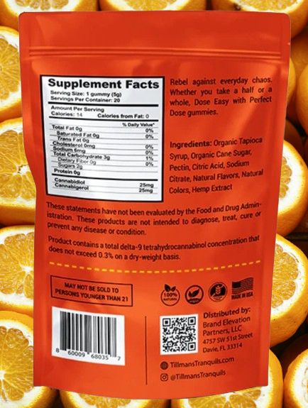 CBD Relief Gummies (Orange)