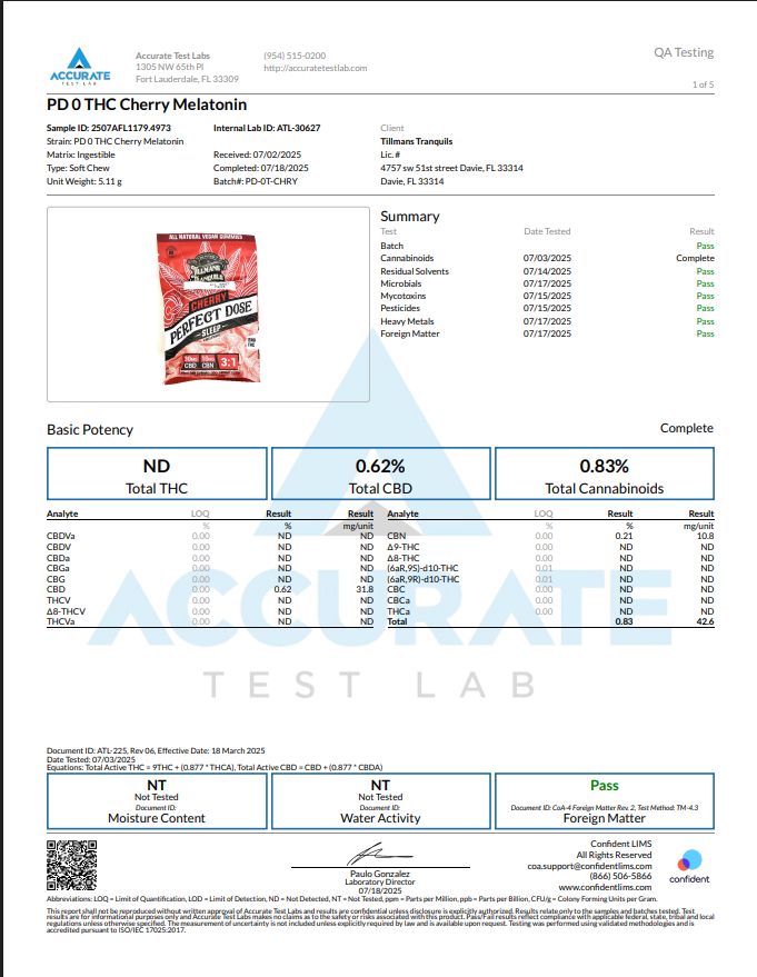 CBD Sleep Gummies (Chery)
