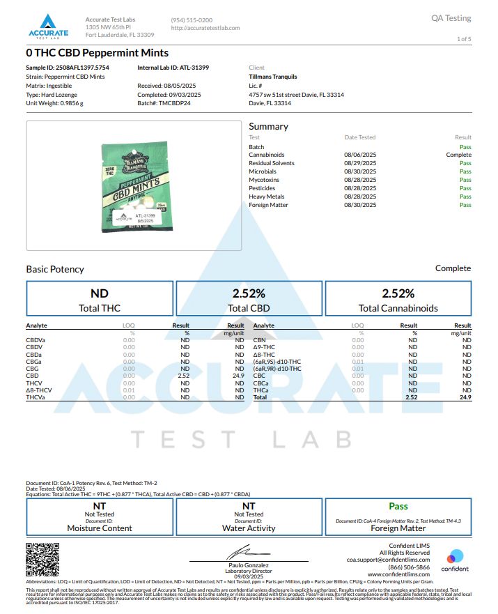 CBD Mints (Pepermint) CBD Mints (Pepermint)