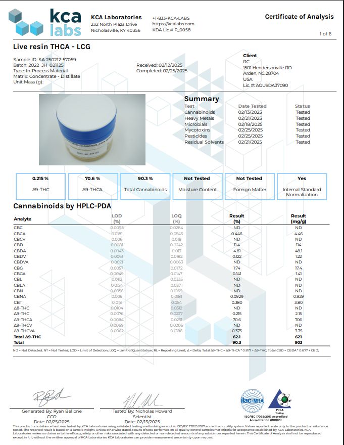 Lemon Cherry Gelato Live Resin (Hybrid)