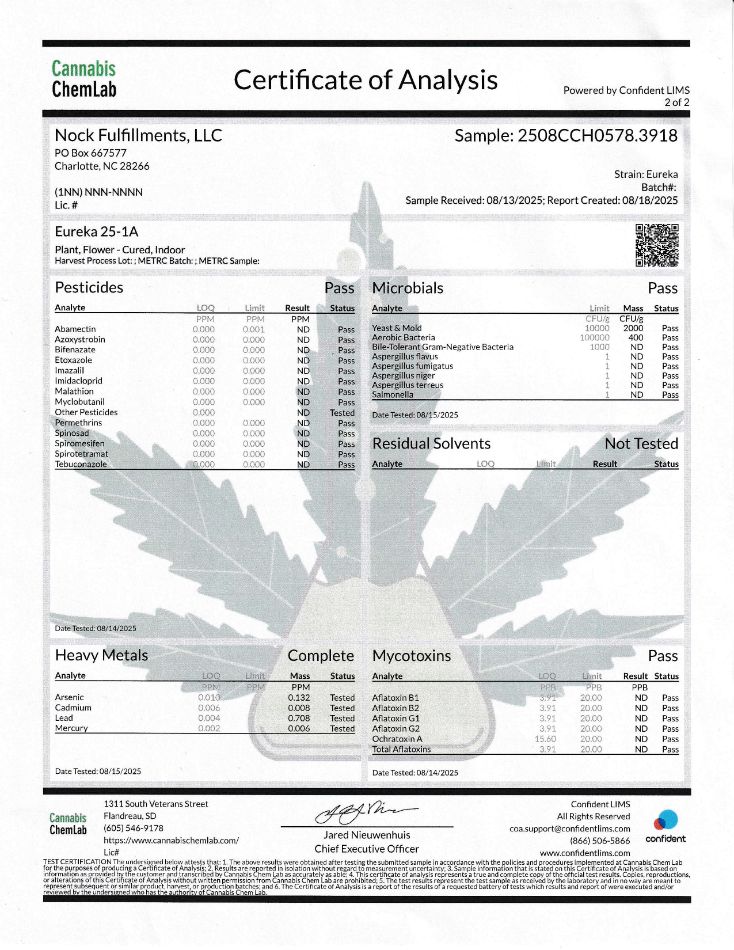 (SMALLS) Eureka - INDICA