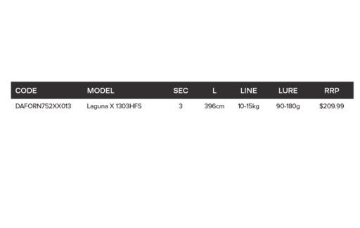 DAIWA LAGUNA X 13' SURF ROD