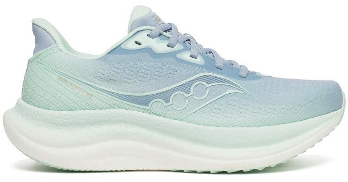 TRIUMPH 23 CELESTIAL/CALM