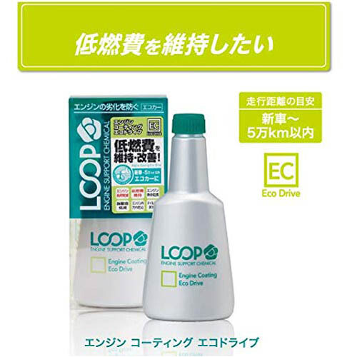 Средство Soft99 Engine Coating Eco Drive LP-46