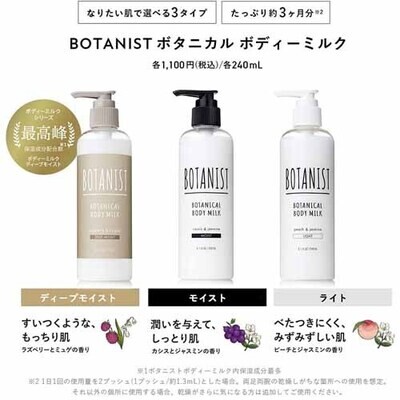 BOTANIST Botanical Body Milk