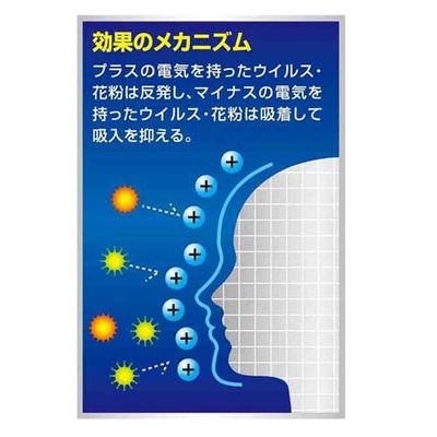 AllerShut Ion Block Mist 95 ml