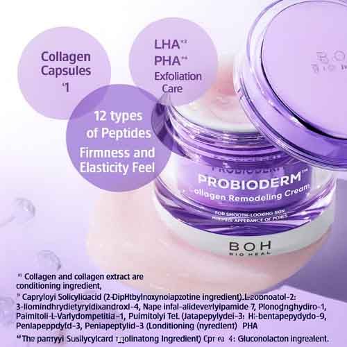 PROBIODERM™ Collagen Remodeling Cream