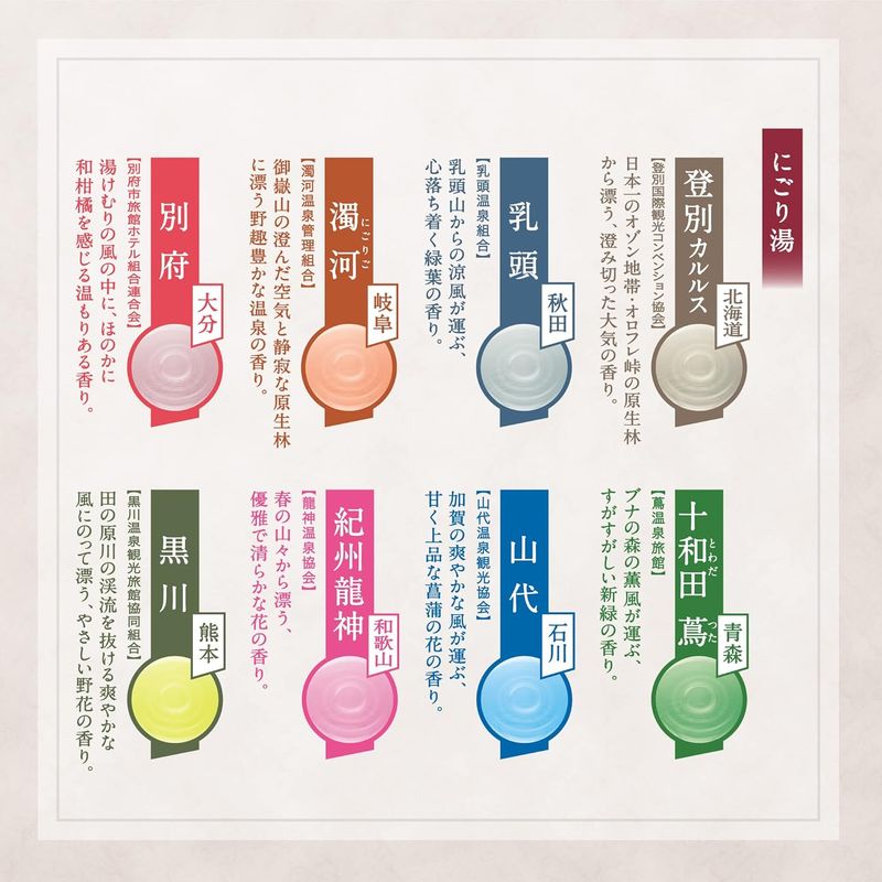 Nihon no Meisu Nigori Onsen Bath Salts Set (14 Packs)
