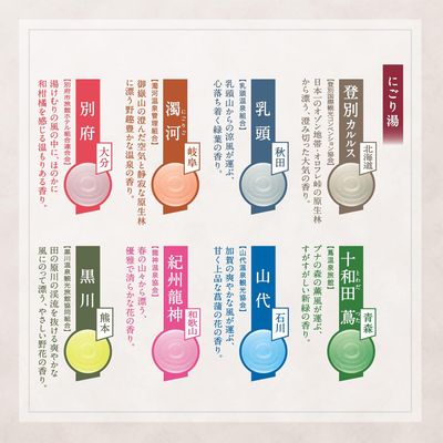 Nihon no Meisu Nigori Onsen Bath Salts Set (14 Packs)
