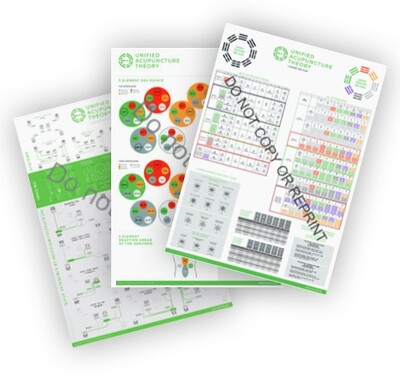 UAT Acupuncture