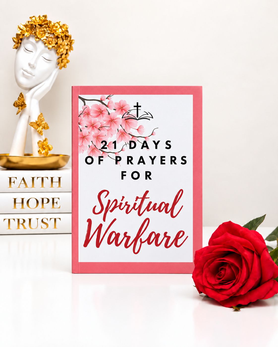 Prayer for Spiritual warfare 