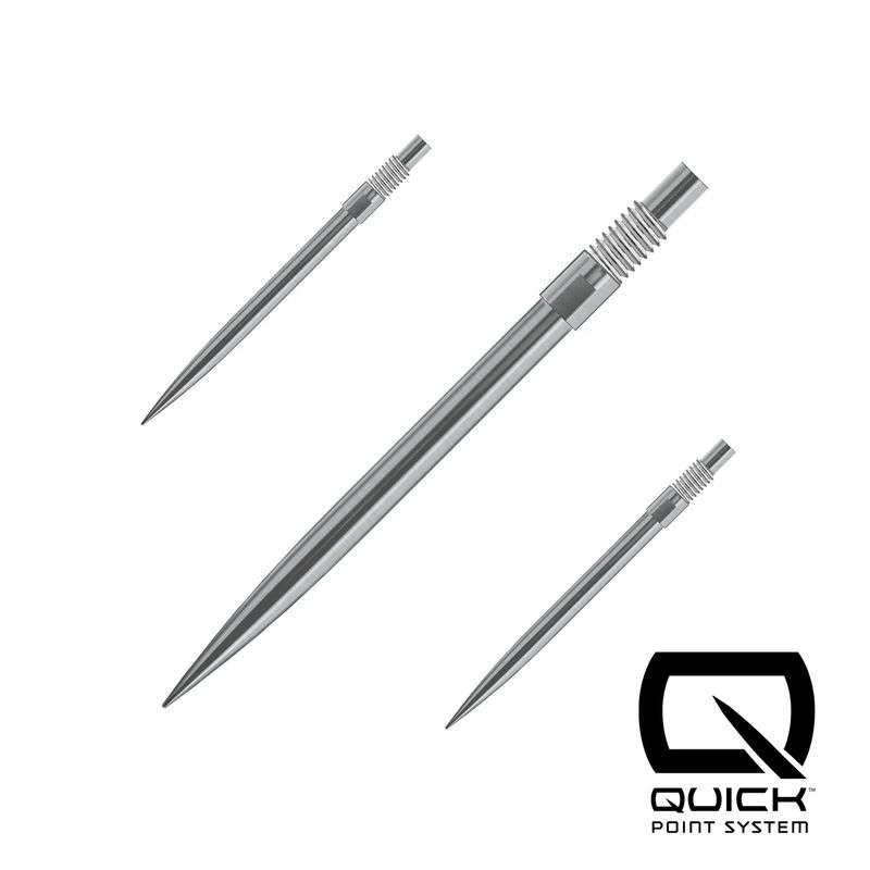 Harrows - Quick Points