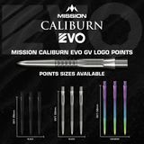 Mission - Caliburn Evo GV1 Points