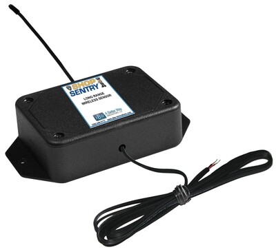 INTERFACE METERS