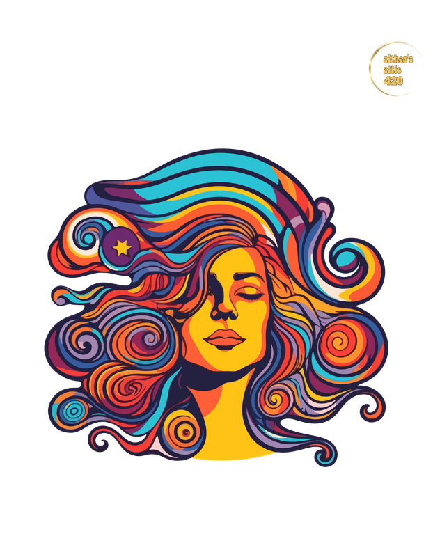 Product Thoughts &amp; Overviews