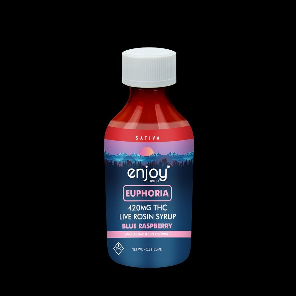 Enjoy Hemp Syrup, Flavor: Euphoria
