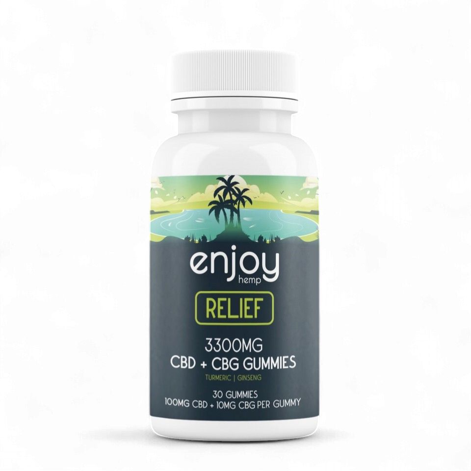 Enjoy Hemp Relief Gummies