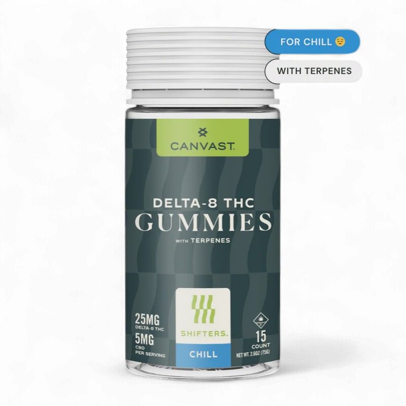 Canvast Chill Gummies