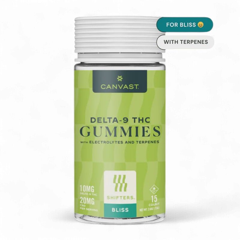 Canvast Bliss Gummies