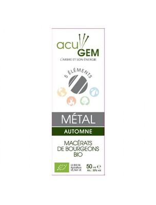 AcuGEM Metal