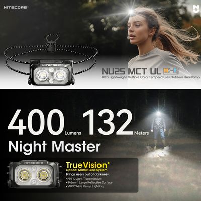 NITECORE NU25 MCT UL 輕量級多色溫戶外頭燈 400流明 headlamp