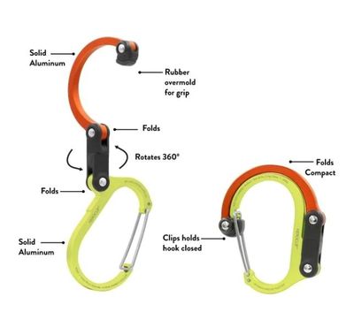 HEROCLIP mini (承重 40 lb) 迷你萬用掛鉤 Gear Clip | Carabiner Hook Clip