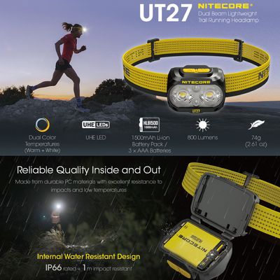 NITECORE UT27 Pro (2024) 頭燈 800 lumens 流明 Rechargeable Headlamp