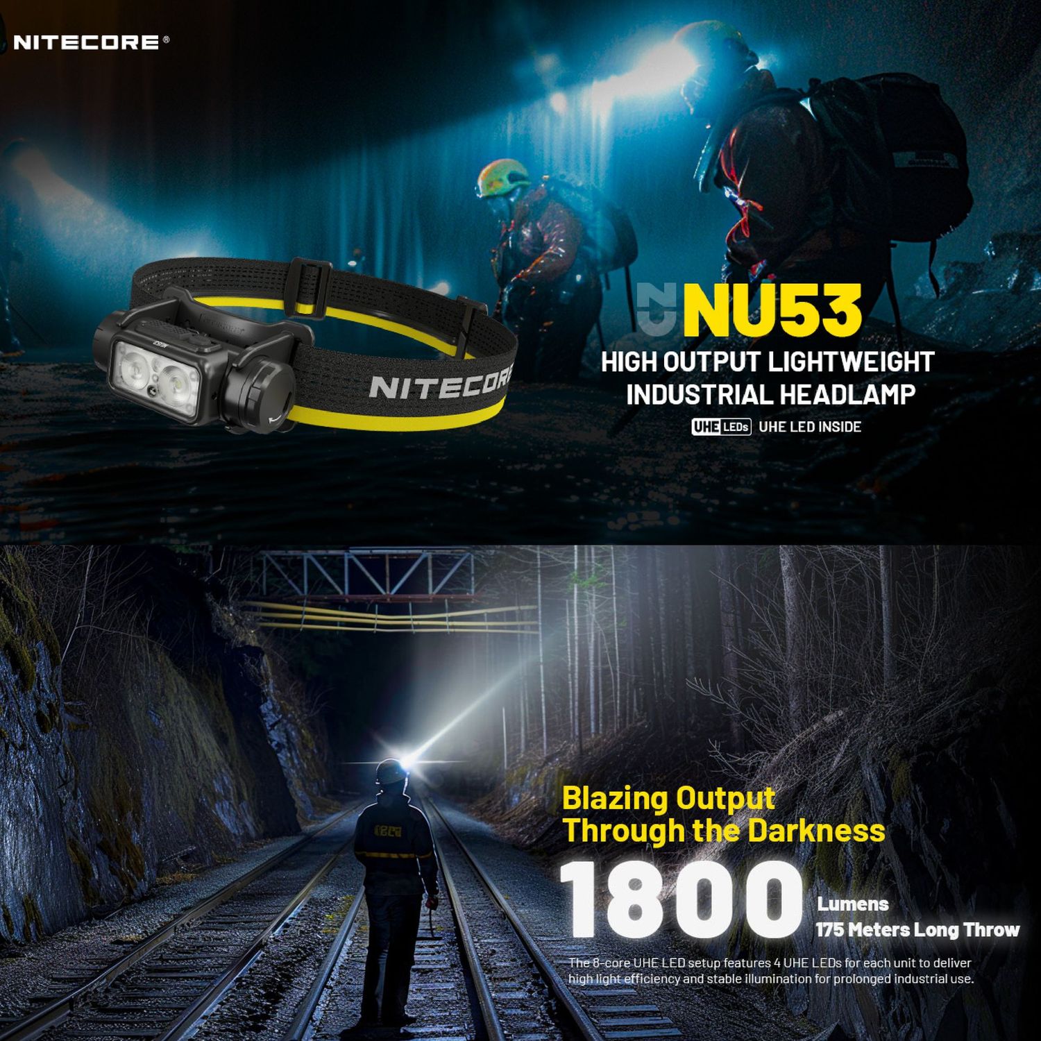 NITECORE NU53 工業級頭燈 1800 流明|長續航+紅光警示|戶外與工程夜作 headlamp NITECORE NU53 工業級頭燈 1800 流明|長續航+紅光警示|戶外與工程夜作 headlamp