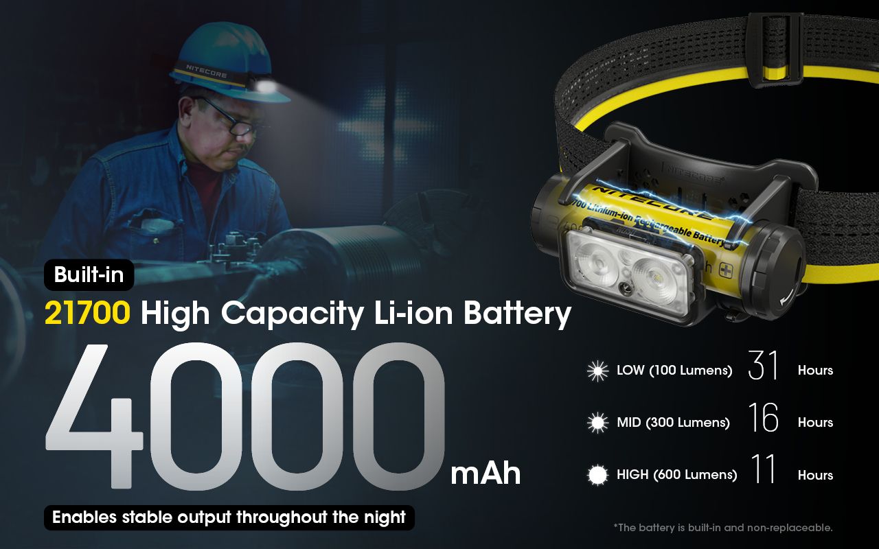 NITECORE NU50 Headlamp 高亮度 1400 lumens 流明 頭燈