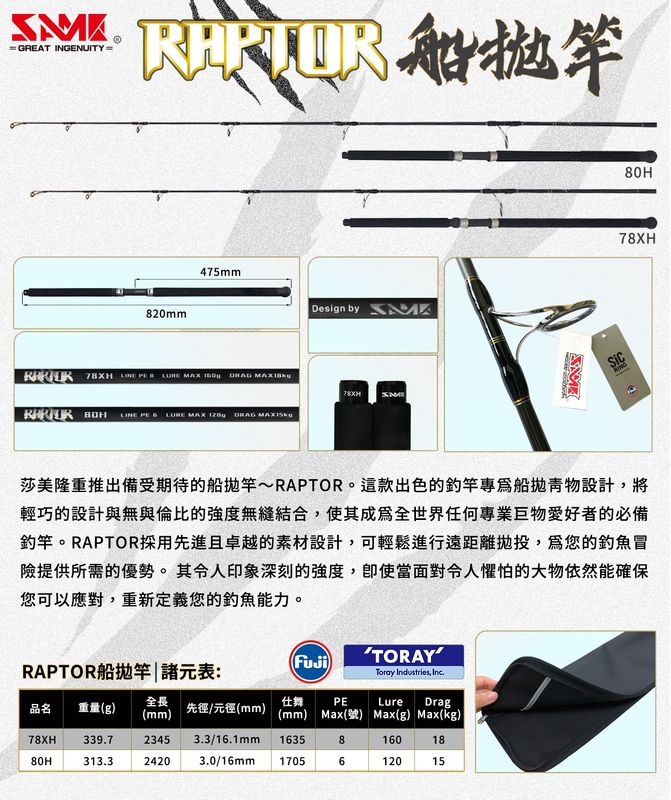 Same Jigging Raptor Popping Rods