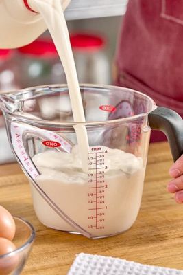 Measuring &amp; Scales