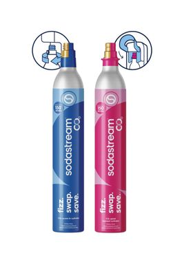 SodaStream