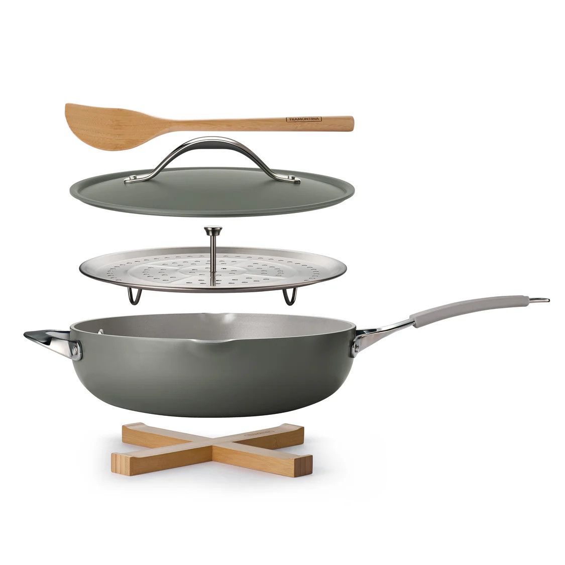 All in One Plus Pan Ceramic Non-Stick 5 Qt