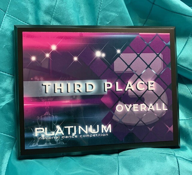 3rd Place Overall Plaque