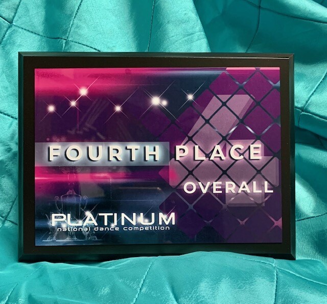 Overall Plaques 4th Place - 10th Place