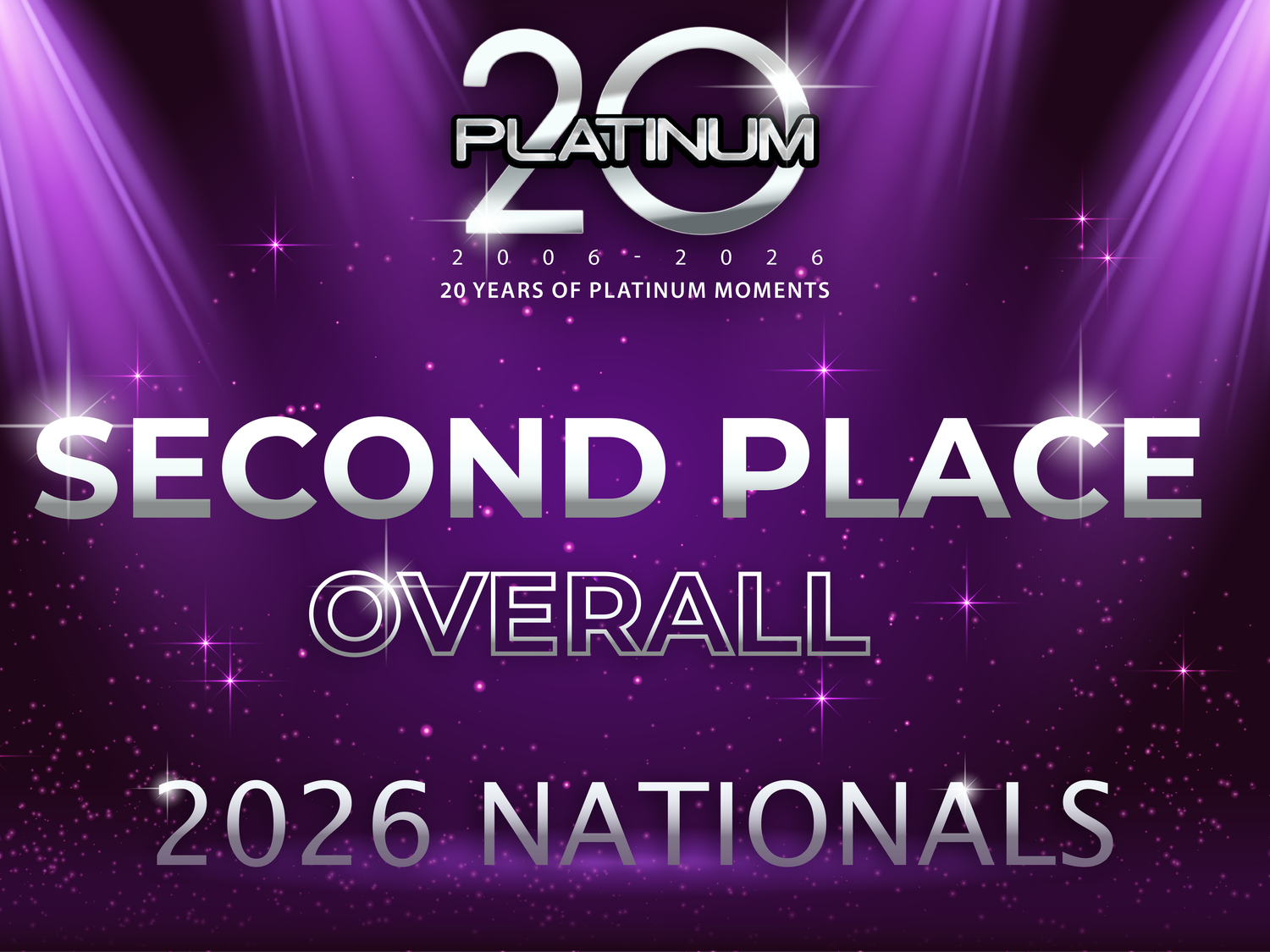 NATIONALS 2nd Place Overall Plaque