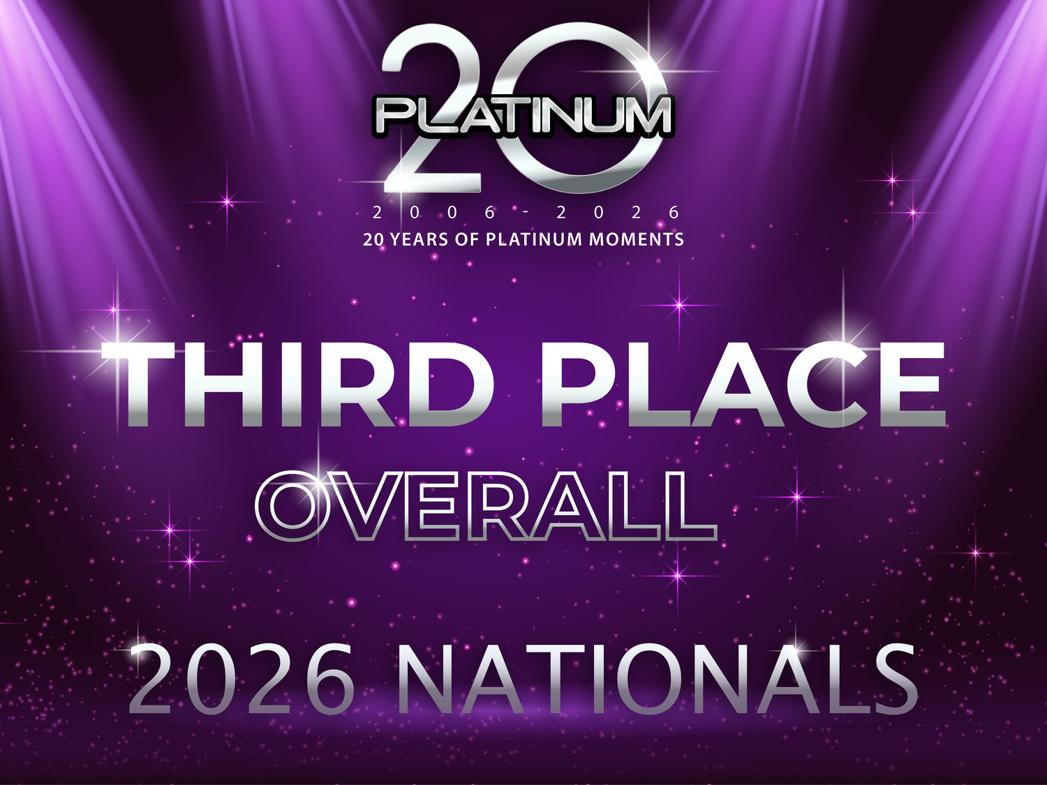 NATIONALS 3rd Place Overall Plaque