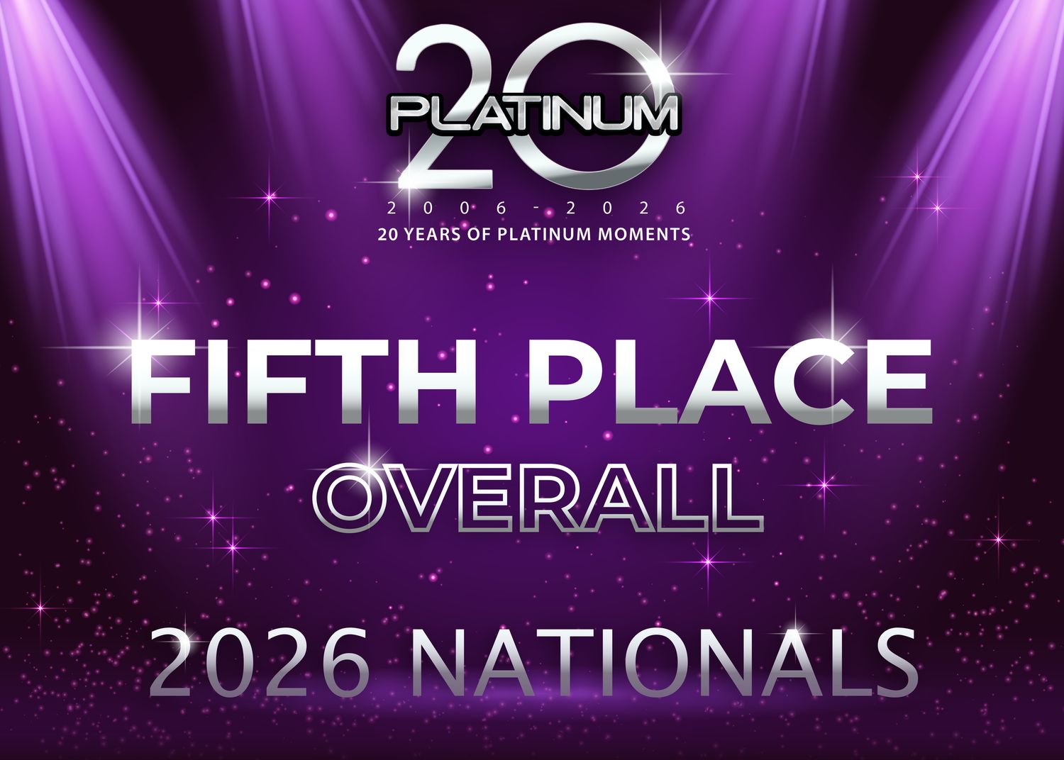 NATIONALS Overall Plaques 4th Place - 10th Place