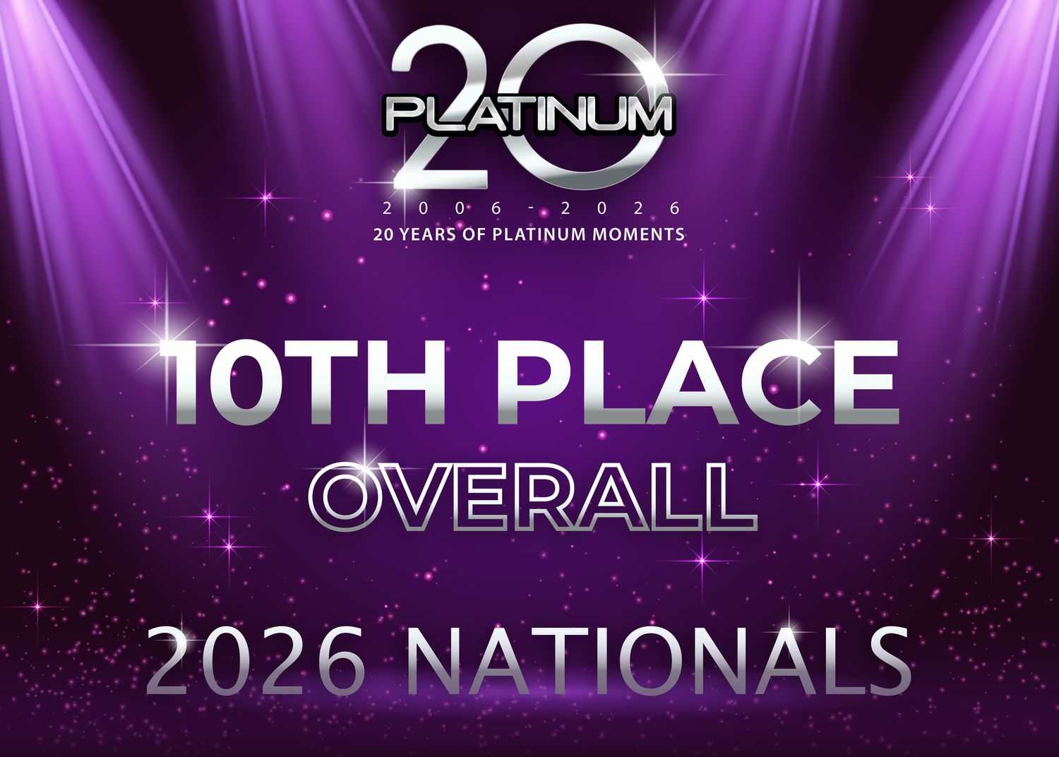 NATIONALS Overall Plaques 4th Place - 10th Place