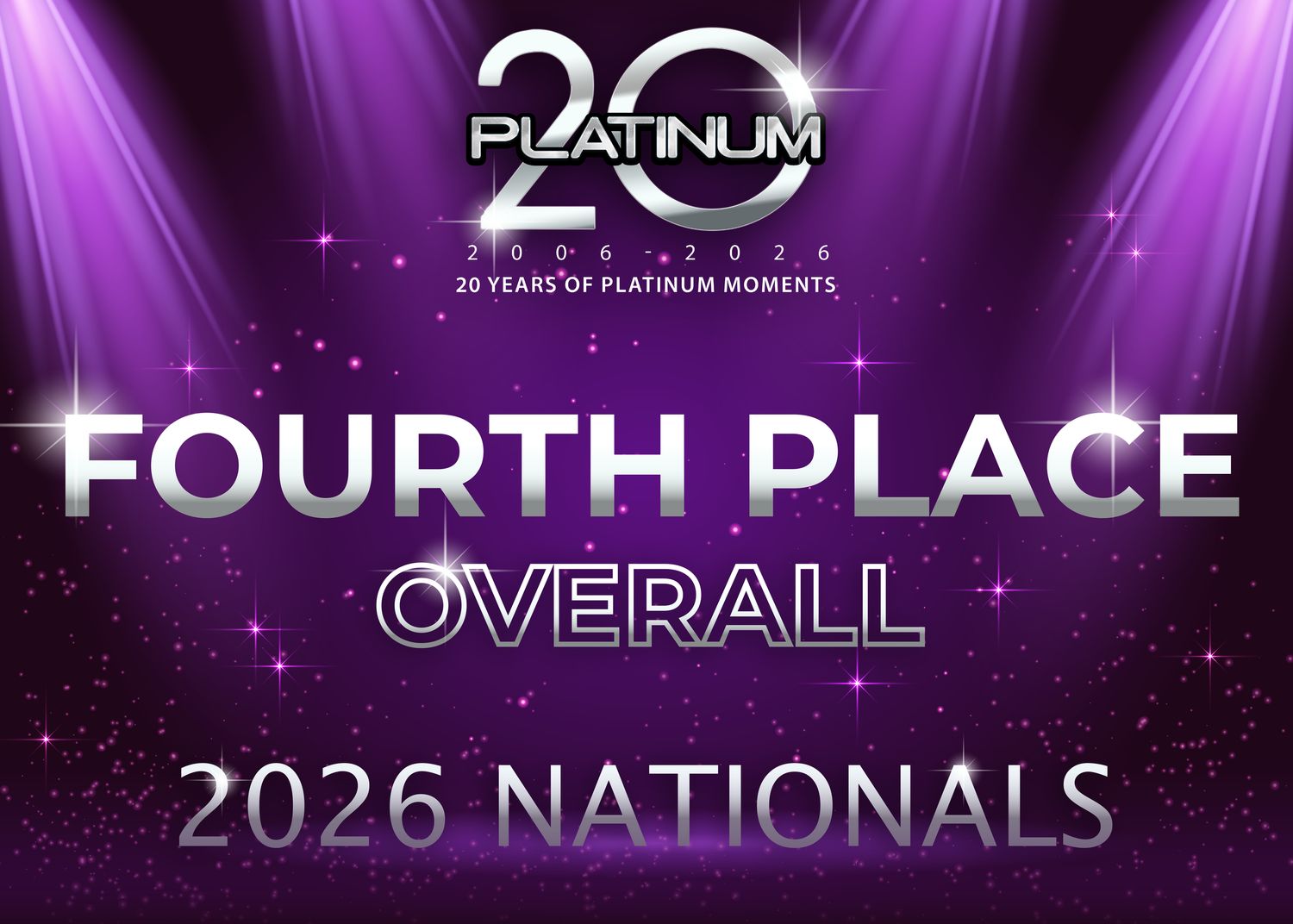 NATIONALS Overall Plaques 4th Place - 10th Place