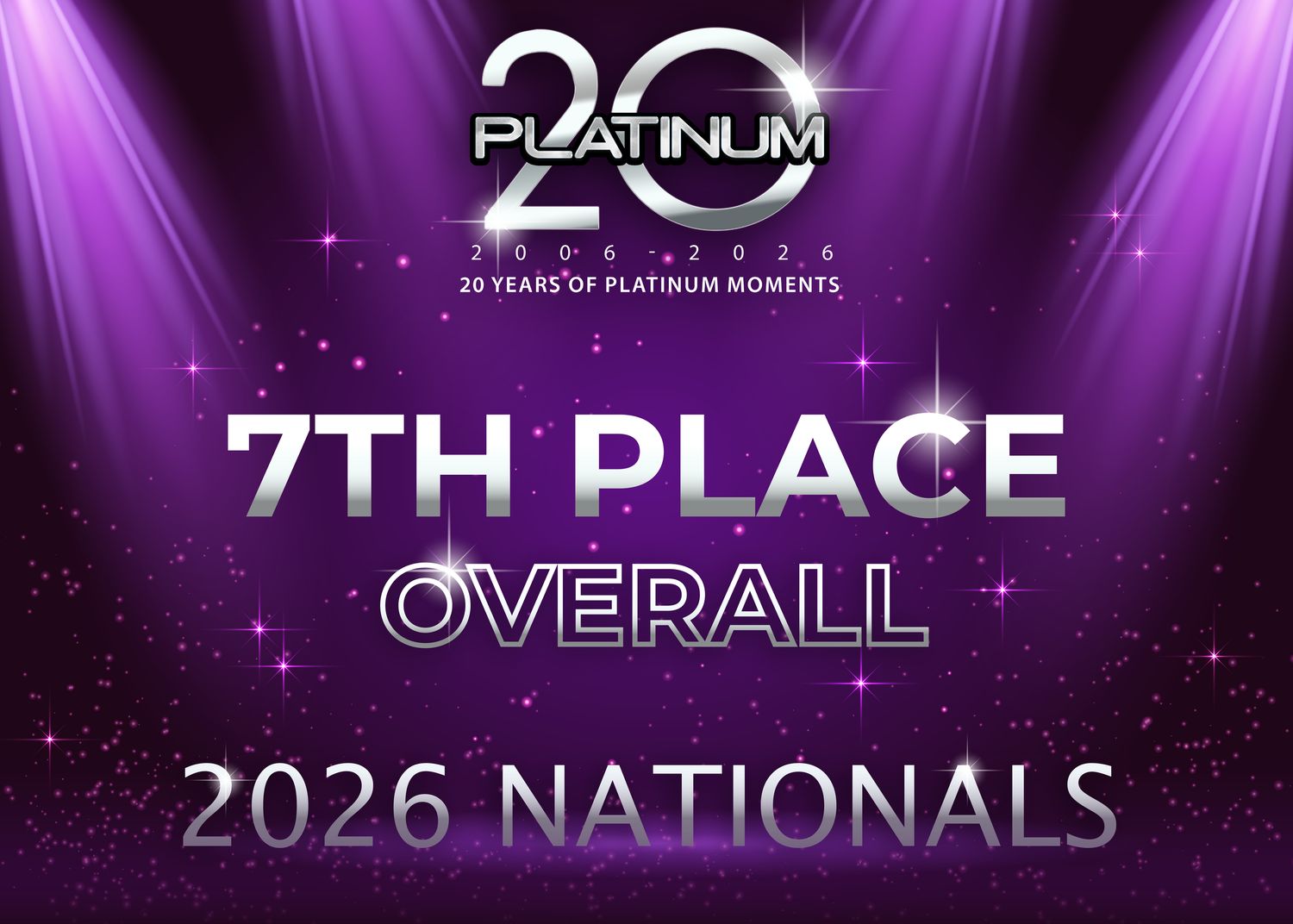 NATIONALS Overall Plaques 4th Place - 10th Place