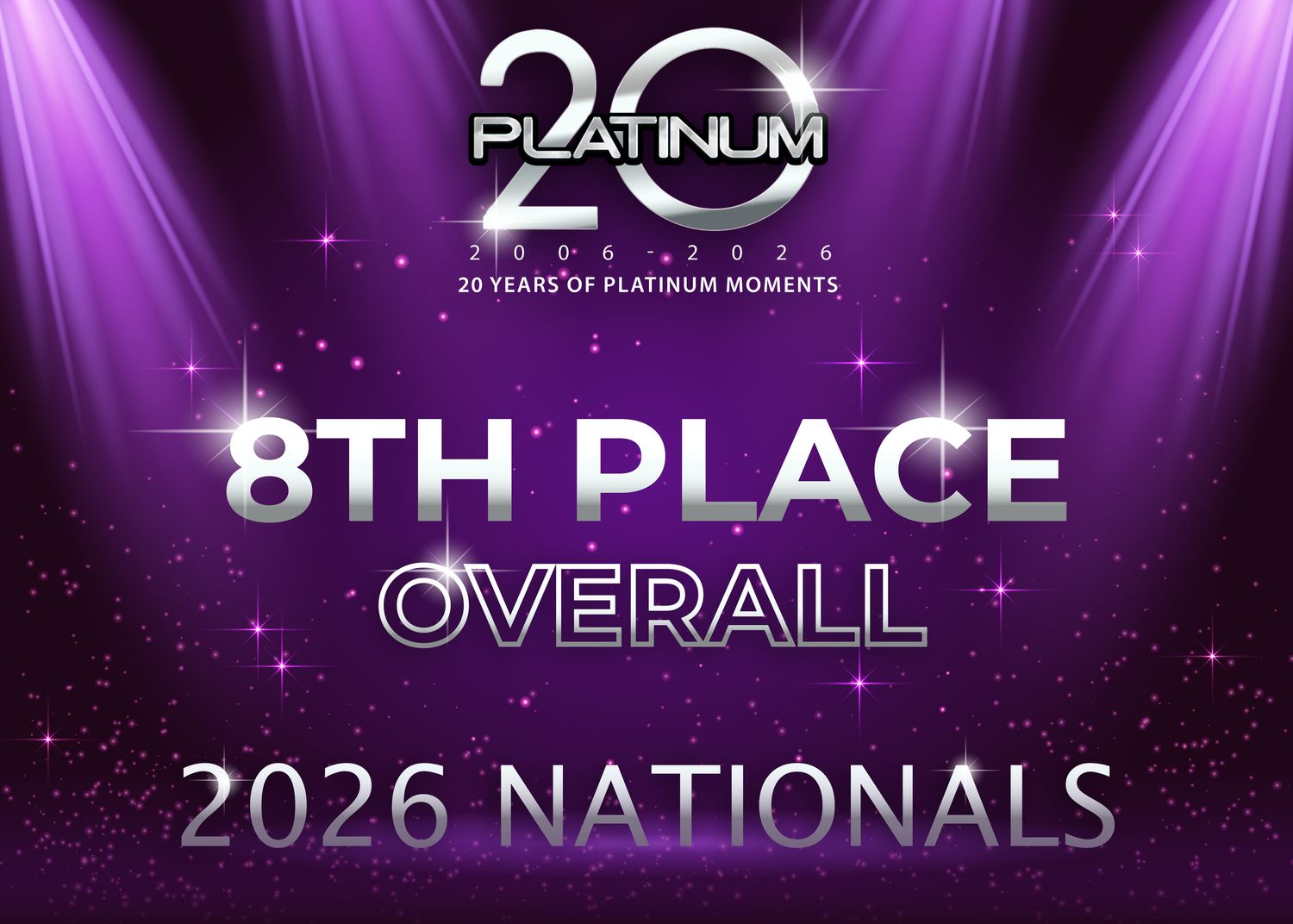 NATIONALS Overall Plaques 4th Place - 10th Place